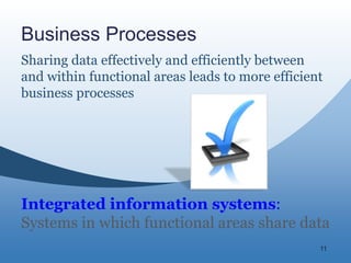 11
Business Processes
Sharing data effectively and efficiently between
and within functional areas leads to more efficient
business processes
Integrated information systems:
Systems in which functional areas share data
 