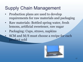 17
Supply Chain Management
• Production plans are used to develop
requirements for raw materials and packaging
• Raw materials: Bottled spring water, fresh
lemons, artificial sweetener, raw sugar
• Packaging: Cups, straws, napkins
• SCM and M/S must choose a recipe for each
product sold
 