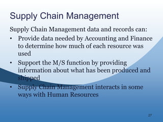 27
Supply Chain Management
Supply Chain Management data and records can:
• Provide data needed by Accounting and Finance
to determine how much of each resource was
used
• Support the M/S function by providing
information about what has been produced and
shipped
• Supply Chain Management interacts in some
ways with Human Resources
 