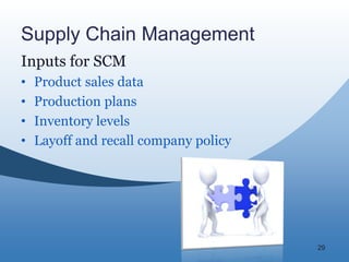 29
Supply Chain Management
Inputs for SCM
• Product sales data
• Production plans
• Inventory levels
• Layoff and recall company policy
 