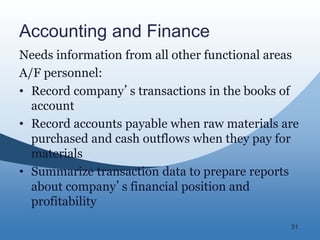 31
Accounting and Finance
Needs information from all other functional areas
A/F personnel:
• Record company’s transactions in the books of
account
• Record accounts payable when raw materials are
purchased and cash outflows when they pay for
materials
• Summarize transaction data to prepare reports
about company’s financial position and
profitability
 