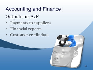 35
Accounting and Finance
Outputs for A/F
• Payments to suppliers
• Financial reports
• Customer credit data
 