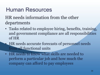36
Human Resources
HR needs information from the other
departments
• Tasks related to employee hiring, benefits, training,
and government compliance are all responsibilities
of HR
• HR needs accurate forecasts of personnel needs
from all functional units
• HR needs to know what skills are needed to
perform a particular job and how much the
company can afford to pay employees
 