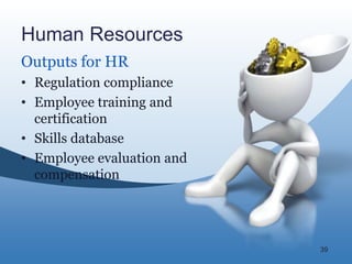 39
Human Resources
Outputs for HR
• Regulation compliance
• Employee training and
certification
• Skills database
• Employee evaluation and
compensation
 