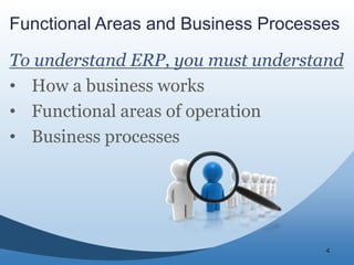 Functional Areas and Business Processes
To understand ERP, you must understand
• How a business works
• Functional areas of operation
• Business processes
4
 