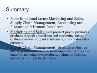 41
Summary
• Basic functional areas: Marketing and Sales,
Supply Chain Management, Accounting and
Finance, and Human Resources
• Marketing and Sales: Sets product prices, promotes
products through advertising and marketing, takes
customer orders, supports customers, and creates sales
forecasts
• Supply Chain Management: Develops production
plans, orders raw materials from suppliers, receives raw
material, manufactures products, maintains facilities,
and ships products to customers
 