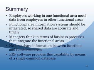 43
Summary
• Employees working in one functional area need
data from employees in other functional areas
• Functional area information systems should be
integrated, so shared data are accurate and
timely
• Managers think in terms of business processes
that integrate the functional areas
• Need to share information between functions
and functional areas
• ERP software provides this capability by means
of a single common database
 