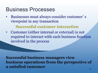 10
Business Processes
• Businesses must always consider customer’s
viewpoint in any transaction
Successful customer intera...