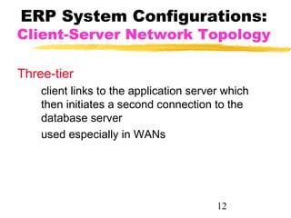 Erp (Enterprise Resource Planning) | PPT