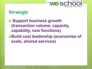 Strategic
 Support business growth
(transaction volume, capacity,
capability, new functions)
Build cost leadership (economies of
scale, shared services)
 