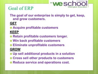 Goal of ERP
The goal of our enterprise is simply to get, keep,
and grow customers.
GET
 Acquire profitable customers
KEEP
 Retain profitable customers longer.
 Win back profitable customers
 Eliminate unprofitable customers
GROW
 Up sell additional products in a solution
 Cross sell other products to customers
 Reduce service and operations cost.
 