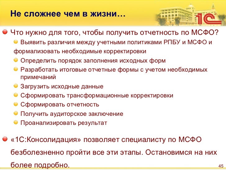 Условия пользования сервисом