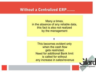 Many a times,
in the absence of any reliable data,
this fact is also not realized
by the management
This becomes evident only
when the cash flow
gets restricted.
Need for additional Bank limit
is called for without
any increase in sales/revenue
Without a Centralized ERP…....
 