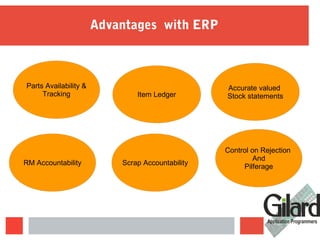 Advantages with ERP
Item Ledger
Parts Availability &
Tracking
Accurate valued
Stock statements
RM Accountability Scrap Accountability
Control on Rejection
And
Pilferage
 