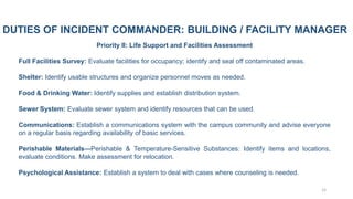 15
Priority II: Life Support and Facilities Assessment
Full Facilities Survey: Evaluate facilities for occupancy; identify and seal off contaminated areas.
Shelter: Identify usable structures and organize personnel moves as needed.
Food & Drinking Water: Identify supplies and establish distribution system.
Sewer System: Evaluate sewer system and identify resources that can be used.
Communications: Establish a communications system with the campus community and advise everyone
on a regular basis regarding availability of basic services.
Perishable Materials—Perishable & Temperature-Sensitive Substances: Identify items and locations,
evaluate conditions. Make assessment for relocation.
Psychological Assistance: Establish a system to deal with cases where counseling is needed.
DUTIES OF INCIDENT COMMANDER: BUILDING / FACILITY MANAGER
 