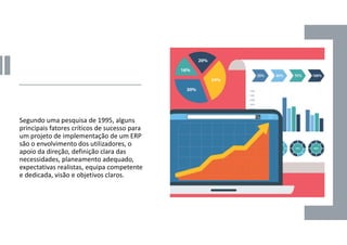 Segundo uma pesquisa de 1995, alguns
principais fatores críticos de sucesso para
um projeto de implementação de um ERP
são o envolvimento dos utilizadores, o
apoio da direção, definição clara das
necessidades, planeamento adequado,
expectativas realistas, equipa competente
e dedicada, visão e objetivos claros.
 