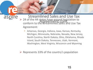 ERP 
Streamlined Sales and Use Tax Agreement cont. 
 
24 of the 44 states have passed legislation to conform to the Streamlined Sales and Use Tax Agreement: 
• 
Arkansas, Georgia, Indiana, Iowa, Kansas, Kentucky, Michigan, Minnesota, Nebraska, Nevada, New Jersey, North Carolina, North Dakota, Ohio, Oklahoma, Rhode Island, South Dakota, Tennessee, Utah, Vermont, Washington, West Virginia, Wisconsin and Wyoming 
Represents 33% of the country’s population 15 
 