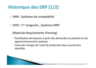  1960 : Systèmes de comptabilité
 1970 : 1ers progiciels , Systèmes MRP
(Materials Requirements Planning)
◦ Planification des besoins à partir des demandes en produits et des
approvisionnements existants
◦ Calcul des charges de l'outil de production dues aux besoins
identifiés
Fatima-Zahra BELOUADHA . ERP. 3ème année Filière Génie Informatique, EMI 10
 