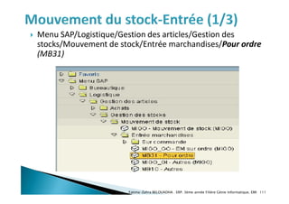  Menu SAP/Logistique/Gestion des articles/Gestion des
stocks/Mouvement de stock/Entrée marchandises/Pour ordre
(MB31)
Fatima-Zahra BELOUADHA . ERP. 3ème année Filière Génie Informatique, EMI 111
 