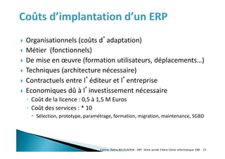  Organisationnels (coûts d’adaptation)
 Métier (fonctionnels)
 De mise en œuvre (formation utilisateurs, déplacements…)
 Techniques (architecture nécessaire)
 Contractuels entre l’éditeur et l’entreprise
 Economiques dû à l’investissement nécessaire
◦ Coût de la licence : 0,5 à 1,5 M Euros
◦ Coût des services : * 10
 Sélection, prototype, paramétrage, formation, migration, maintenance, SGBD
Fatima-Zahra BELOUADHA . ERP. 3ème année Filière Génie Informatique, EMI 25
 