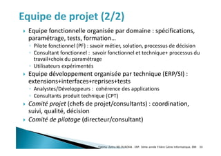  Equipe fonctionnelle organisée par domaine : spécifications,
paramétrage, tests, formation…
◦ Pilote fonctionnel (PF) : savoir métier, solution, processus de décision
◦ Consultant fonctionnel : savoir fonctionnel et technique+ processus du
travail+choix du paramétrage
◦ Utilisateurs expérimentés
 Equipe développement organisée par technique (ERP/SI) :
extensions+interfaces+reprises+tests
◦ Analystes/Développeurs : cohérence des applications
◦ Consultants produit technique (CPT)
 Comité projet (chefs de projet/consultants) : coordination,
suivi, qualité, décision
 Comité de pilotage (directeur/consultant)
Fatima-Zahra BELOUADHA . ERP. 3ème année Filière Génie Informatique, EMI 30
 