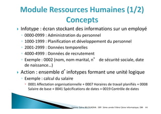  Infotype : écran stockant des informations sur un employé
◦ 0000-0999 : Administration du personnel
◦ 1000-1999 : Planification et développement du personnel
◦ 2001-2999 : Données temporelles
◦ 4000-4999 : Données de recrutement
◦ Exemple : 0002 (nom, nom marital, n° de sécurité sociale, date
de naissance…)
 Action : ensemble d’infotypes formant une unité logique
◦ Exemple : calcul du salaire
 0001 Affectation organisationnelle + 0007 Horaires de travail planifiés + 0008
Salaire de base + 0041 Spécifications de dates + 0019 Contrôle de dates
Fatima-Zahra BELOUADHA . ERP. 3ème année Filière Génie Informatique, EMI 44
 