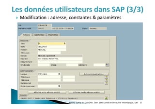  Modification : adresse, constantes & paramètres
Fatima-Zahra BELOUADHA . ERP. 3ème année Filière Génie Informatique, EMI 51
 