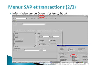  Information sur un écran : Système/Statut
Fatima-Zahra BELOUADHA . ERP. 3ème année Filière Génie Informatique, EMI 53
 