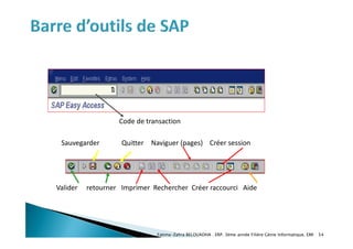 Fatima-Zahra BELOUADHA . ERP. 3ème année Filière Génie Informatique, EMI 54
Code de transaction
Sauvegarder Quitter
Valider retourner Imprimer Rechercher Créer raccourci Aide
Naviguer (pages) Créer session
 