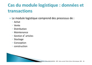  Le module logistique comprend des processus de :
◦ Achat
◦ Vente
◦ Distribution
◦ Maintenance
◦ Gestion d’articles
◦ Stockage
◦ Conception
◦ construction
Fatima-Zahra BELOUADHA . ERP. 3ème année Filière Génie Informatique, EMI 60
 