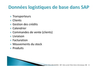  Transporteurs
 Clients
 Gestion des crédits
 Calendrier
 Commandes de vente (clients)
 Livraison
 Facturation
 Mouvements du stock
 Produits
Fatima-Zahra BELOUADHA . ERP. 3ème année Filière Génie Informatique, EMI 61
 
