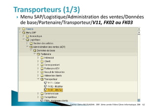  Menu SAP/Logistique/Administration des ventes/Données
de base/Partenaire/Transporteur/V11, FK02 ou FK03
Fatima-Zahra BELOUADHA . ERP. 3ème année Filière Génie Informatique, EMI 62
 