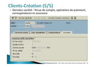  Données société : Tenue de compte, opérations de paiement,
correspondance et assurance
Fatima-Zahra BELOUADHA . ERP. 3ème année Filière Génie Informatique, EMI 69
 