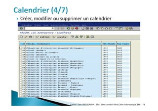 Créer, modifier ou supprimer un calendrier
Fatima-Zahra BELOUADHA . ERP. 3ème année Filière Génie Informatique, EMI 78
 