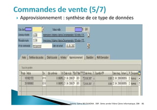  Approvisionnement : synthèse de ce type de données
Fatima-Zahra BELOUADHA . ERP. 3ème année Filière Génie Informatique, EMI 86
 