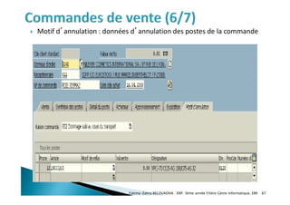  Motif d’annulation : données d’annulation des postes de la commande
Fatima-Zahra BELOUADHA . ERP. 3ème année Filière Génie Informatique, EMI 87
 
