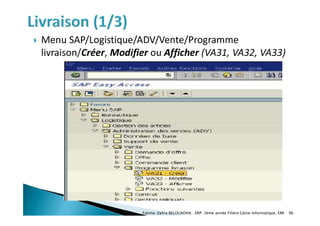  Menu SAP/Logistique/ADV/Vente/Programme
livraison/Créer, Modifier ou Afficher (VA31, VA32, VA33)
Fatima-Zahra BELOUADHA . ERP. 3ème année Filière Génie Informatique, EMI 96
 