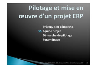 Prérequis et démarche
Equipe projet
Démarche de pilotage
Paramétrage
Fatima-Zahra BELOUADHA . ERP. 3ème année Filière Génie Informatique, EMI 26
 