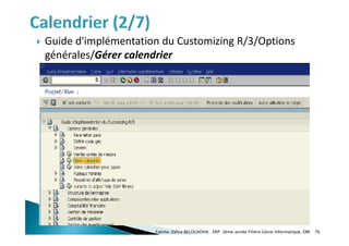  Guide d'implémentation du Customizing R/3/Options
générales/Gérer calendrier
Fatima-Zahra BELOUADHA . ERP. 3ème année Filière Génie Informatique, EMI 76
 