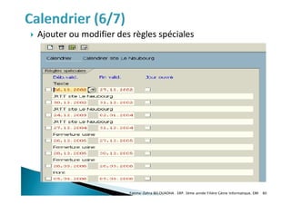  Ajouter ou modifier des règles spéciales
Fatima-Zahra BELOUADHA . ERP. 3ème année Filière Génie Informatique, EMI 80
 