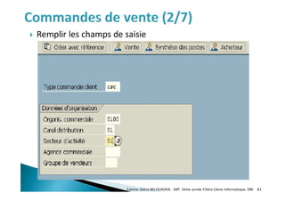  Remplir les champs de saisie
Fatima-Zahra BELOUADHA . ERP. 3ème année Filière Génie Informatique, EMI 83
 