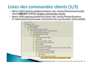  Menu SAP/Logistique/Administration des ventes/Vente/commande
client/Afficher (VA03)/ Onglet commandes clients
 Menu SAP/Logistique/Administration des ventes/Vente/Système
d’information/commande client/Liste des commandes client (VA05)
Fatima-Zahra BELOUADHA . ERP. 3ème année Filière Génie Informatique, EMI 89
 