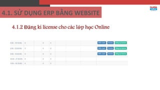 4.1.2 Đăng kí license cho các lớp học Online
4.1. SỬ DỤNG ERP BẰNG WEBSITE
 
