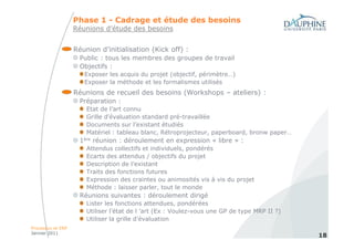 Phase 1 - Cadrage et étude des besoins
                   Réunions d’étude des besoins


                   Réunion d’initialisation (Kick off) :
                     Public : tous les membres des groupes de travail
                     Objectifs :
                      Exposer les acquis du projet (objectif, périmètre…)
                      Exposer la méthode et les formalismes utilisés
                   Réunions de recueil des besoins (Workshops – ateliers) :
                     Préparation :
                       Etat de l’art connu
                       Grille d'évaluation standard pré-travaillée
                       Documents sur l’existant étudiés
                       Matériel : tableau blanc, Rétroprojecteur, paperboard, bronw paper…
                     1ère réunion : déroulement en expression « libre » :
                       Attendus collectifs et individuels, pondérés
                       Ecarts des attendus / objectifs du projet
                       Description de l’existant
                       Traits des fonctions futures
                       Expression des craintes ou animosités vis à vis du projet
                       Méthode : laisser parler, tout le monde
                     Réunions suivantes : déroulement dirigé
                       Lister les fonctions attendues, pondérées
                       Utiliser l’état de l ’art (Ex : Voulez-vous une GP de type MRP II ?)
                       Utiliser la grille d'évaluation
Processus et ERP
Janvier 2011
                                                                                              18
 