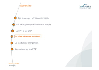 Sommaire




                1     Les processus : principaux concepts


            2       Les ERP : principaux concepts et marché


        3           Le BPR et les ERP

    4           La mise en œuvre d’un ERP


    5           La conduite du changement


    6           Les métiers liés aux ERP




Processus et ERP
Janvier 2011
 