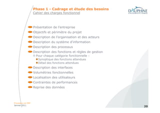 Phase 1 - Cadrage et étude des besoins
                   Cahier des charges fonctionnel



                   Présentation de l’entreprise
                   Objectifs et périmètre du projet
                   Description de l’organisation et des acteurs
                   Description du système d’information
                   Description des processus
                   Description des fonctions et règles de gestion
                    Pour chaque catégorie fonctionnelle :
                      Synoptique des fonctions attendues
                      Détail des fonctions attendues
                   Description des interfaces
                   Volumétries fonctionnelles
                   Localisation des utilisateurs
                   Contraintes de performances
                   Reprise des données




Processus et ERP
Janvier 2011
                                                                    20
 