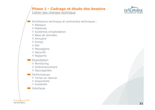 Phase 1 - Cadrage et étude des besoins
                   Cahier des charges technique


                   Architecture technique et contraintes techniques :
                     Réseaux
                     Matériels
                     Systèmes d’exploitation
                     Base de données
                     Annuaire
                     Portail
                     EAI
                     Messagerie
                     Sécurité
                     Rapports
                   Exploitation
                     Monitoring
                     Ordonnancement
                     Sauvegardes
                   Performances
                     Temps de réponse
                     Disponibilité
                     Scalabilité
                   Interfaces



Processus et ERP
Janvier 2011
                                                                        21
 