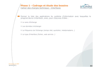 Phase 1 - Cadrage et étude des besoins
                   Cahier des charges technique - Interfaces



                   Donner la liste des applications du système d’information avec lesquelles le
                   progiciel devra s’interfacer, avec, pour chacunes d’elles :

                    Le sens d’échange

                    Les données à échanger

                    La fréquence de l’échange (temps réel, quotidien, hebdomadaire…)

                    Le type d’interface (fichier, web service…)




Processus et ERP
Janvier 2011
                                                                                              22
 