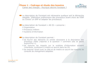 Phase 1 - Cadrage et étude des besoins
                     Cahier des charges - Pourquoi décrire l’existant ?



                     La description de l’existant est nécessaire quelque soit la démarche
                     adoptée (Définition préliminaire des processus avant choix de l’ERP
                     ou Choisir un ERP et adapter les processus)


                     La description de l’existant « AS IS » concerne :
                      Organisation
                      Processus métiers
                      Système d’information


                     La description de l’existant permet :
                      de fournir des éléments en entrée nécessaire à la description des
                      processus cibles (réponse à la question « comment cela se passe
                      aujourd’hui »)
                      de mesurer les impacts sur le système d’information existant
                      (interfaces, évolutions à mettre en œuvre dans les SI)
                      de mesurer l’écart avec la cible et de mettre en œuvre les mesures de
                      conduite de changement adaptées




Processus et ERP
Janvier 2011
                                                                                              25
 