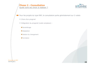 Phase 2 - Consultation
                   Quels sont les choix à réaliser ?



                   Pour les projets du type ERP, la consultation porte généralement sur 2 volets

                     Choix d’un progiciel

                     Intégration du progiciel (volet complexe) :

                      Paramétrage

                      Adaptation

                      Gestion du changement

                      Formation




Processus et ERP
Janvier 2011
                                                                                                   28
 